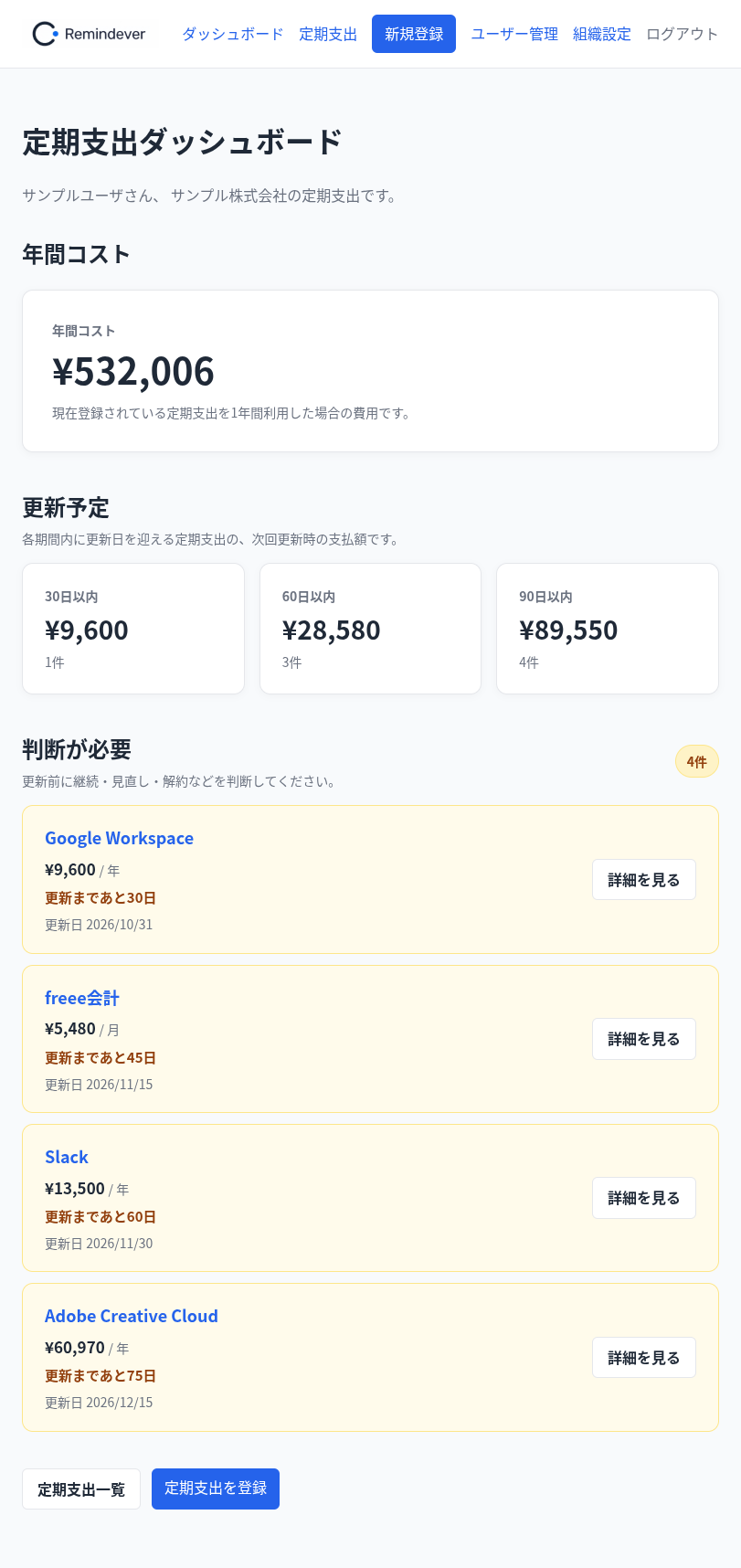 Remindeverのダッシュボード画面