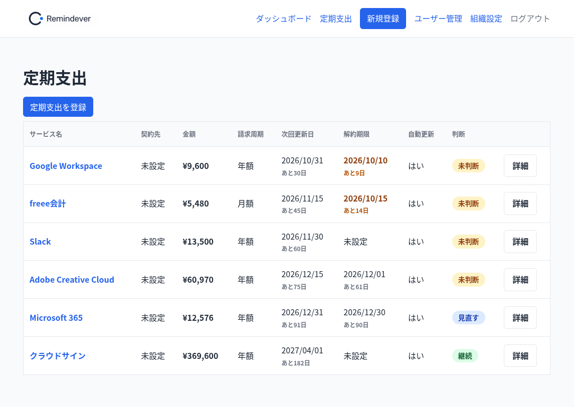 定期支出の一覧画面